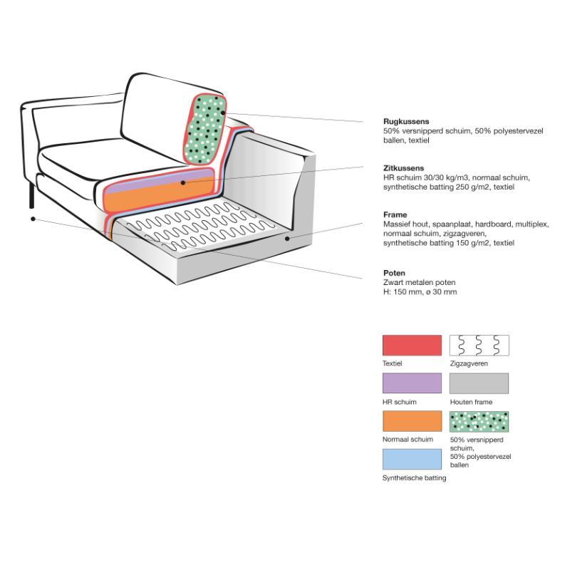  Bank Genua - Antraciet - Microfiber - 3-Zits afbeelding 4