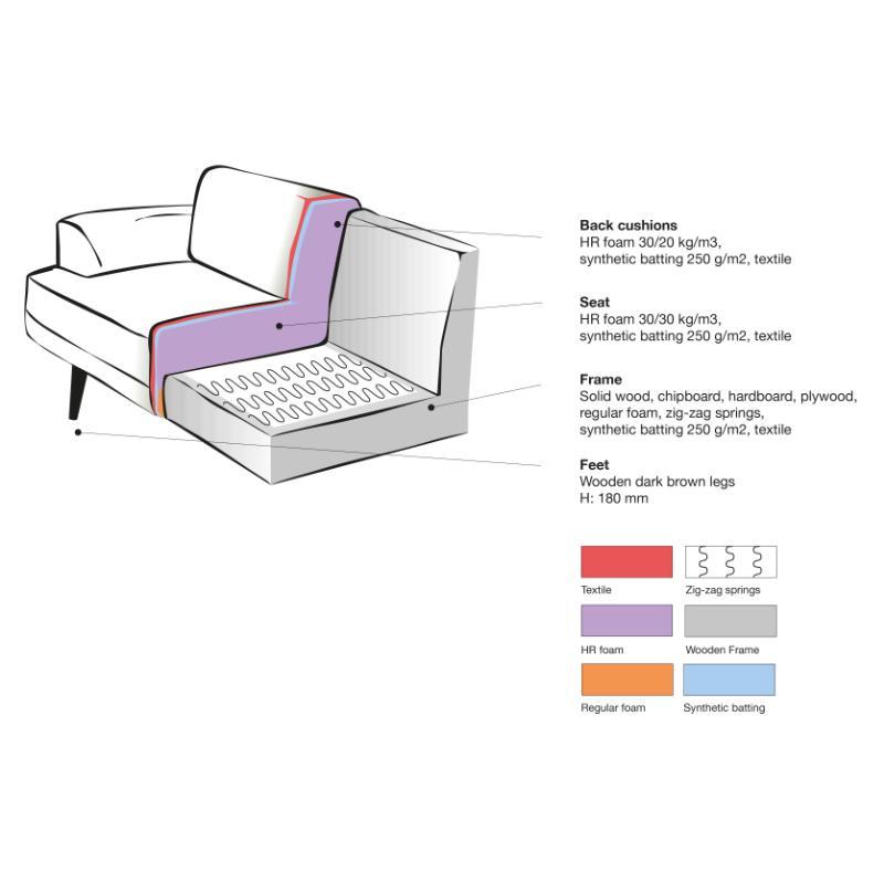  Bank Salerno - Cognac - Microfiber - 3-Zits afbeelding 5