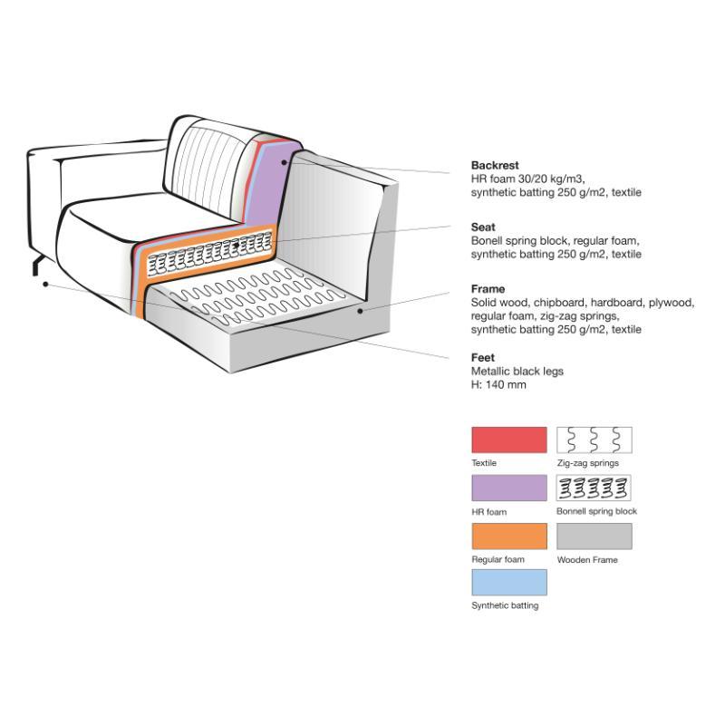  Bank Trento - Cognac - Microfiber - 3-Zits afbeelding 5